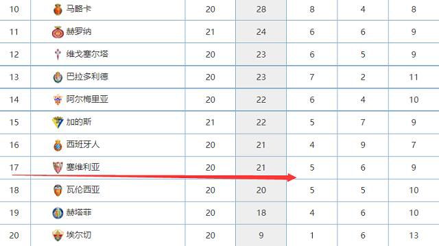 有观众表示影片摒弃了燃、炸、爽这种常见的战争片表现模式，细腻地展现了一群普通战士的心理挣扎和转变，很动人